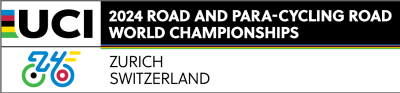 2024 UCI Road and Para-cycling Road World Championships